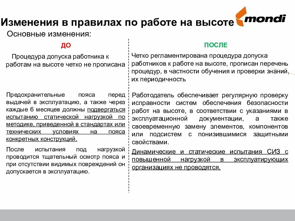 Новые правила работы на высоте изменения. Работы на высоте 2021. Работа на высоте охрана труда определение. Работы на высоте определение по новым правилам. Работа на высоте определение 2021.