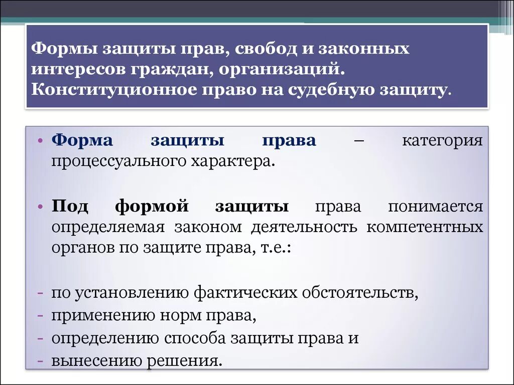 Защита прав человека в субъектах рф. Формы защиты прав и законных интересов граждан и организаций. Формы защиты прав и свобод человека. Формы и способы защиты прав граждан. Формы защиты прав и законных интересов граждан и юридических лиц.