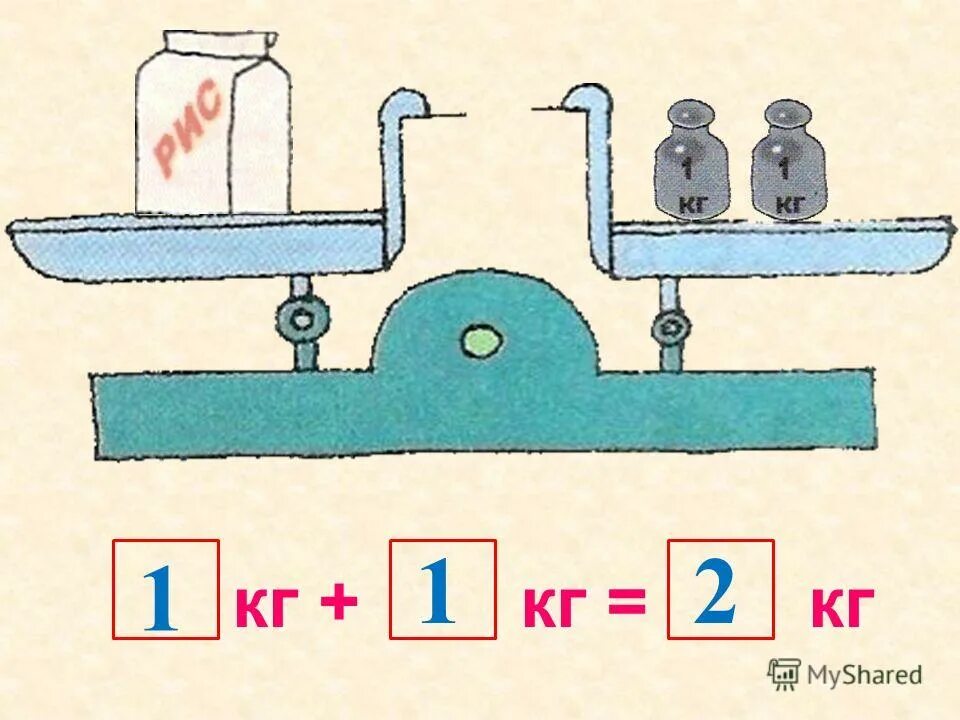 рабочая тетрадь математика алышева 2 класс овз. Typical mathematic t contours. в. 1 t математика. 1 t математика.
