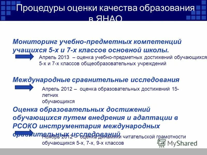 Каландин рцоко архангельск. Гау со рцоко. Рцоко аттестация. Тренировочное тестирование. Гау со рцоко.
