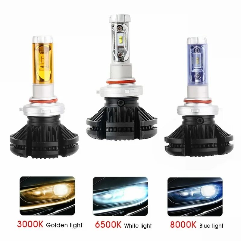 X led. X3 led headlight h11. x3 led headlight 6000lm h1. лампа светодиодная x3 led headlight hb3. светодиодные лампы x3 led headlight zes.