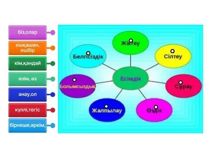 Шабнамисрайо секс