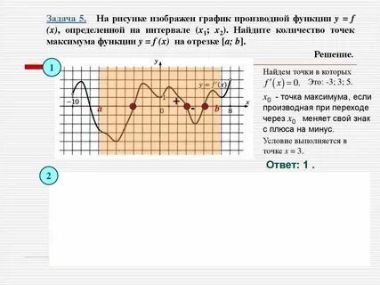 14 найдите точку максимума функции