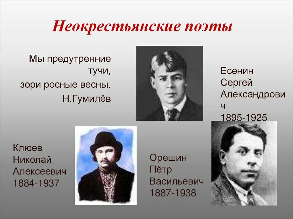 Поэты и Писатели 19-20 века в России. Писатели серебряного века. Поэты серебряного века России. Писатели и поэты 20 века русской литературы.