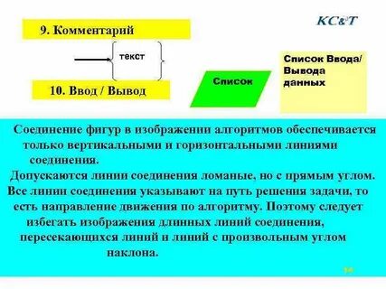 Вывод данных осуществляется