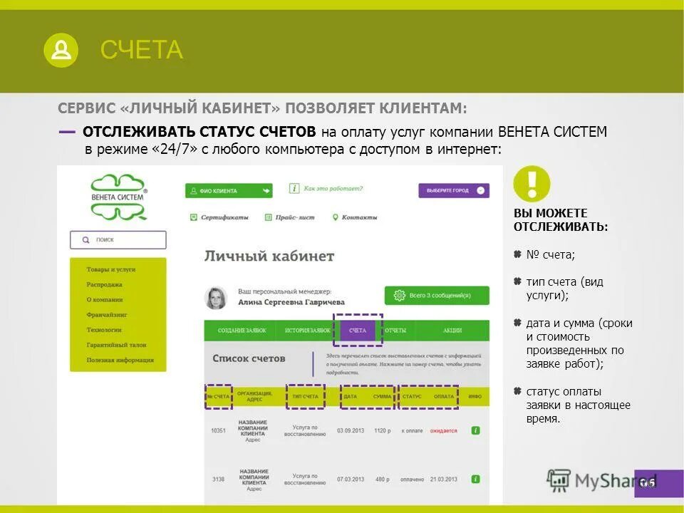 Как выглядит личный кабинет. Личный кабинет клиента презентация. Личный кабинет ипотечного