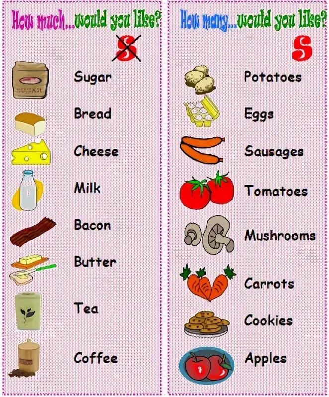 Peppers countable
