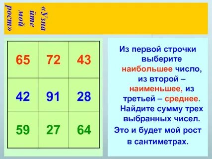 1 малые 2 средние 3