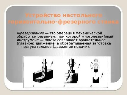 Главный совершить