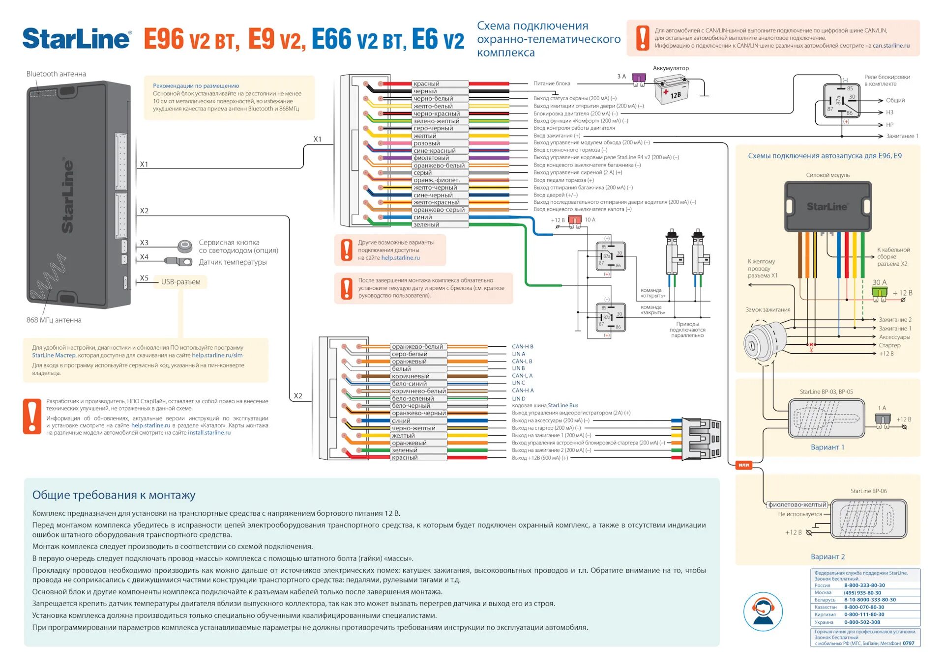 Настройка starline s96. Автосигнализация STARLINE s96 v2 BT 2can+4lin 2sim GSM Eco. Старлайн e96 v2 схема подключения. STARLINE s96 карта монтажа. Схема подключения сигнализации старлайн s96v2.