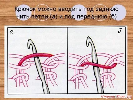Вязать за заднюю стенку петли