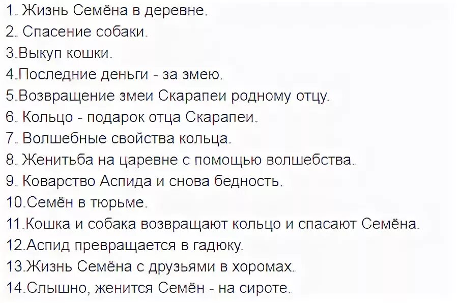 Тест 3 золотое кольцо с ответом. План по сказке волшебное кольцо. План сказки волшебное кольцо. План рассказа волшебное кольцо. План к сказке Платонова волшебное кольцо.