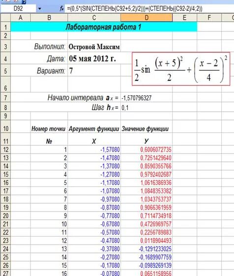 Протабулировать таблицу - TouristMaps.ru