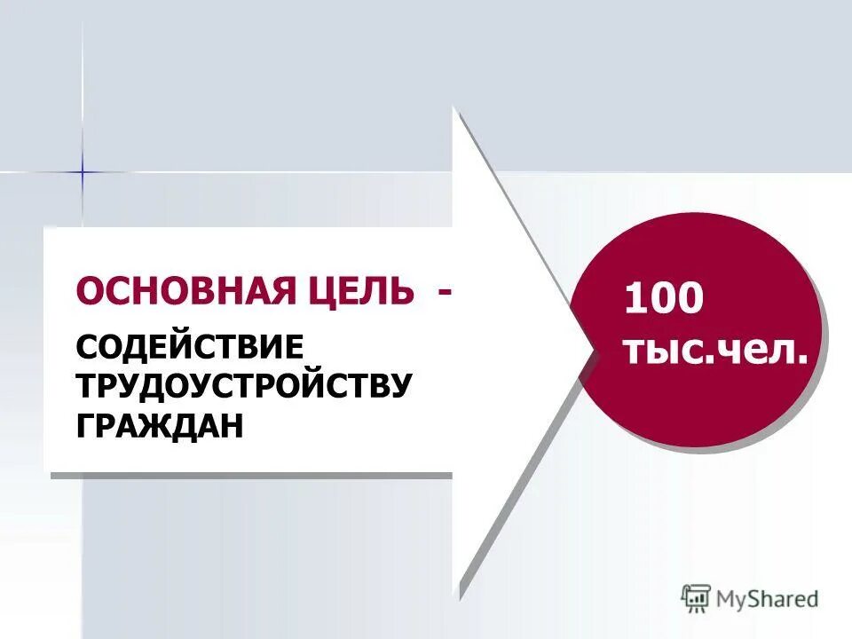 содействие работодателям в подборе необходимых работников. содействие найти в поиске подходящей работы. услуги предоставляемые центром занятости. центр занятости через госуслуги. заявление содействия гражданам в поиске работы.