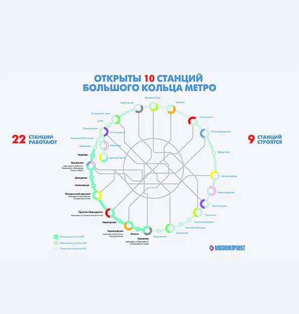 Большая Кольцевая линия 2023. 11 Большая Кольцевая линия. Большое кольцо метро. Большое кольцо метро Москвы.