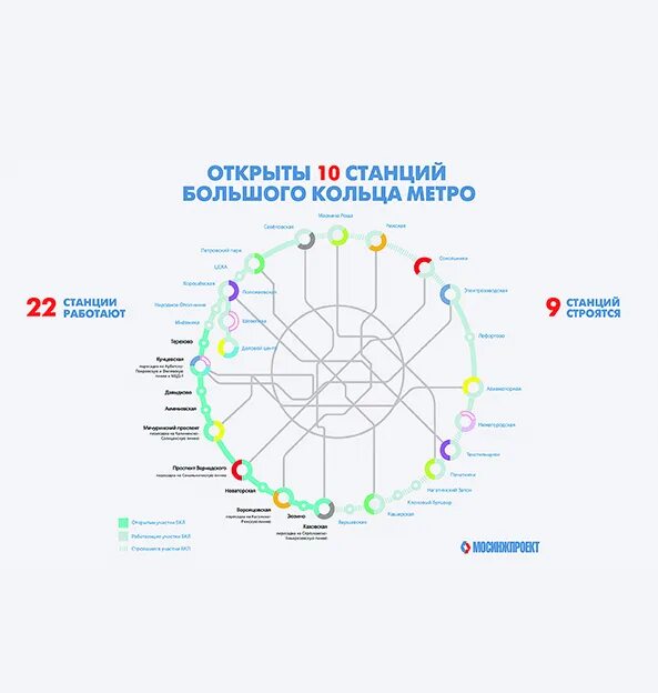 Протяженность кольцевой линии. Большая Кольцевая линия 2023. 11 Большая Кольцевая линия. Большое кольцо метро. Большое кольцо метро Москвы.