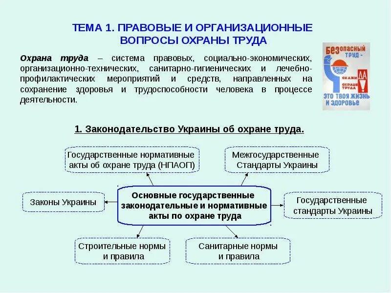 Правовые и организационные основы применения поисковой техники. Правовые и организационные основы применения поисковой техники. Правовые и организационные основы применения поисковой техники. Правовые и организационные основы применения поисковой техники. Правовые и организационные основы применения поисковой техники.