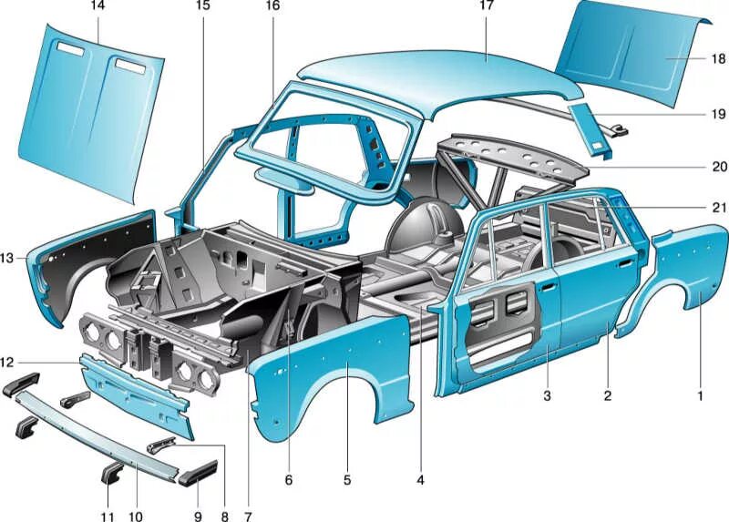 кузов автомобиля 2107. кузов ваз 2107 3 комплектации. кузов автомобиля ваз 2105. кузов 1 комплектации ваз 2107. детали кузова ваз 2107.