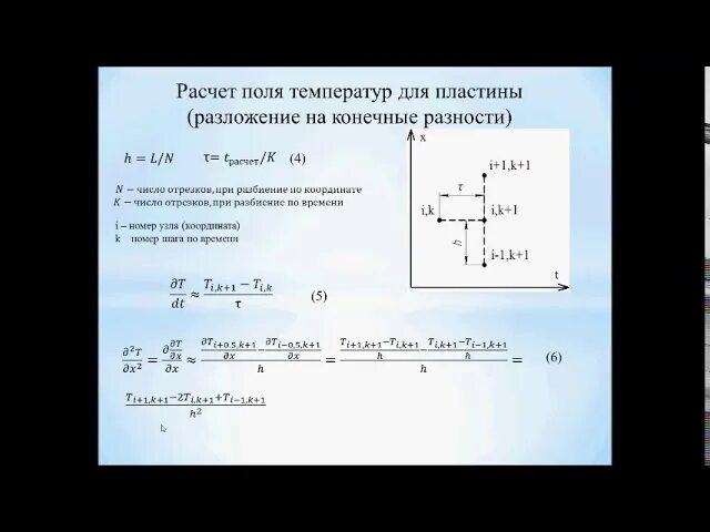 Краевые задачи методом конечных разностей. Решение нестационарного уравнения теплопроводности. метод конечных разностей для уравнения теплопроводности. решение краевой задачи методом конечных разностей. решение уравнения методом конечных разностей.