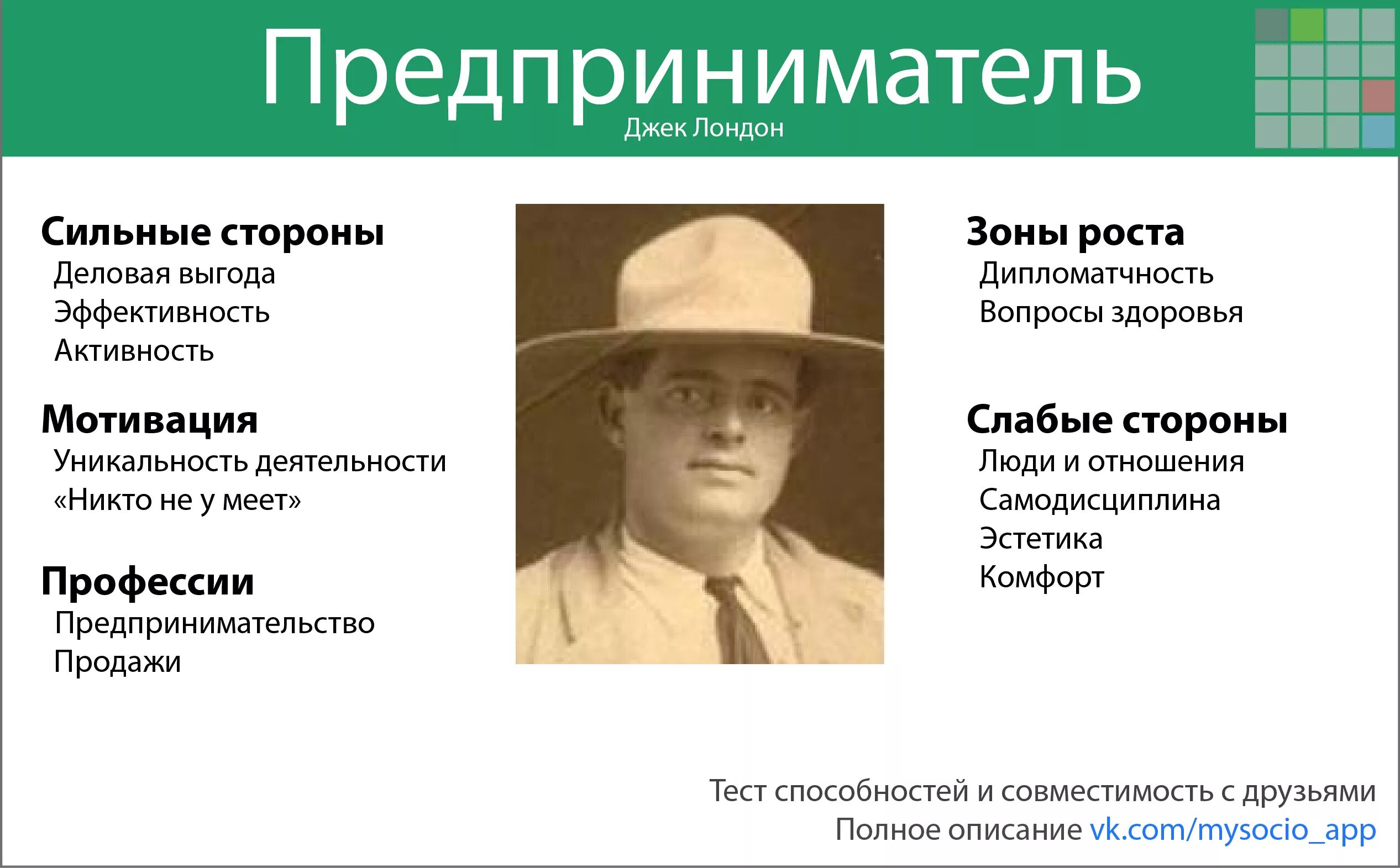 Джек лондон описание. Джек Лондон Тип личности соционика. Психотип Джек Лондон. Джек Лондон соционика портрет. Соционический Тип Джек Лондон.