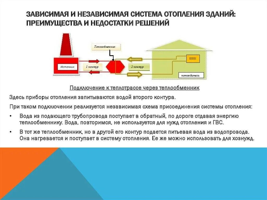 Закрыть систему