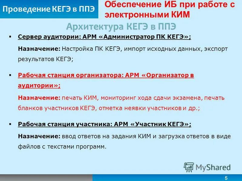 Почему при проведении кегэ организатору в аудитории. Почему при проведении кегэ организатору в аудитории