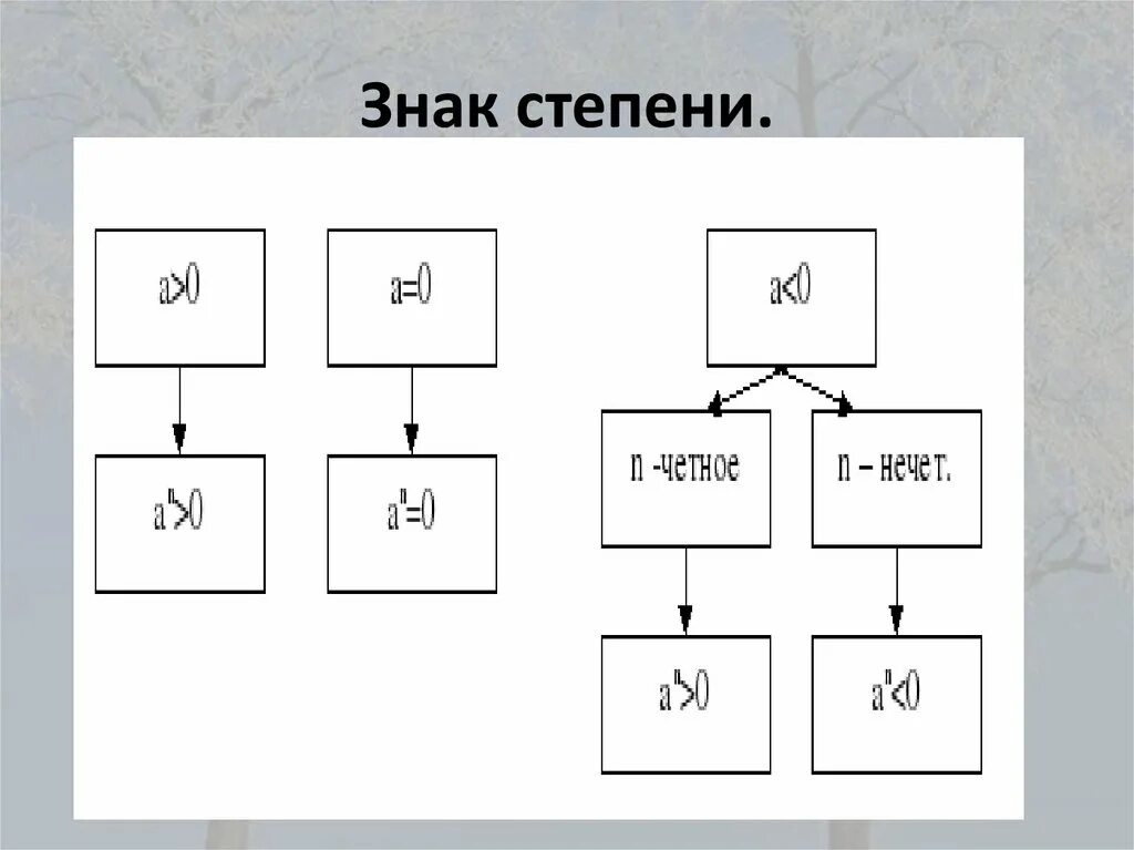 Шкала злости. Шкала злости психология. Clenching. Белая степень ярости 7 букв. Уровень ярости.
