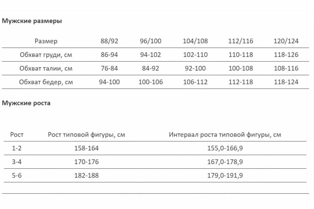 Костюм шарм (88-92, 170-176). Размеры 104-108/182-188. Размер 170-176 104-108. Размер 170-176/96. Размер 120-124/182-188.