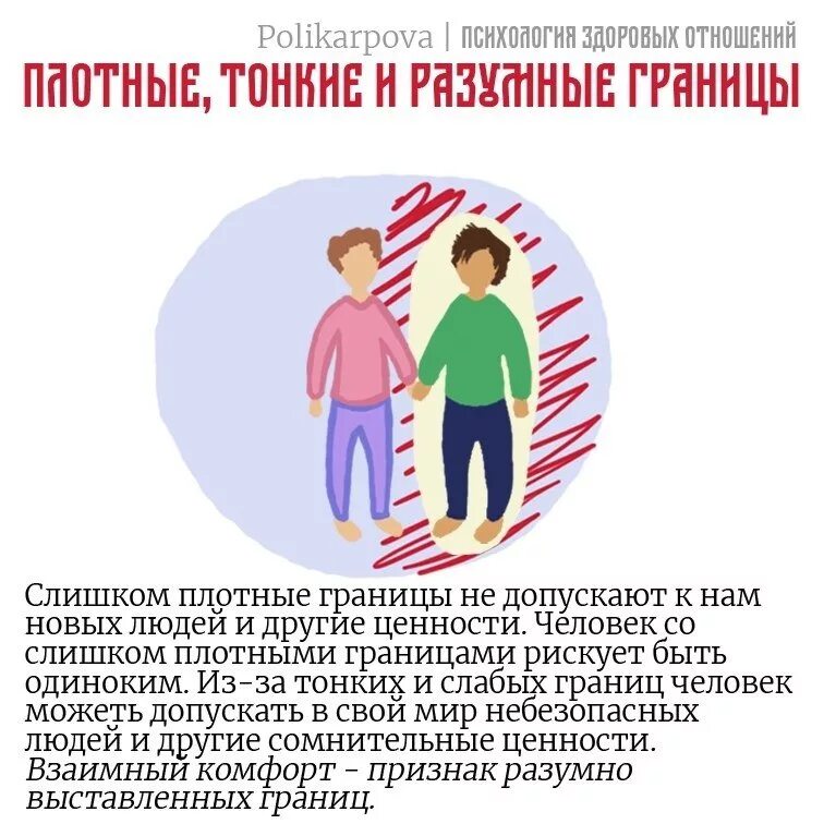 Границы у взрослого человека. Личные границы. книги про личные границы психология. личные границы человека. личные границы человека психология.