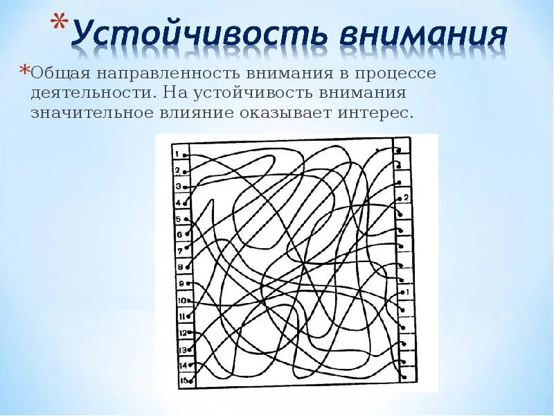 Связь внимания с деятельностью. Концентрация и устойчивость внимания. степень устойчивости внимания. устойчивость произвольного внимания. устойчивость внимания пример.