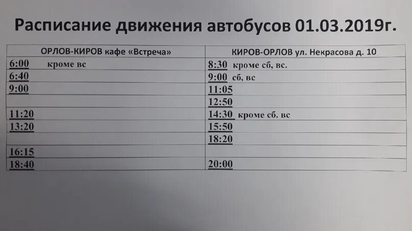 Расписание электричек оренбург бузулук на сегодня. Расписание автобусов Орлов Киров. Расписание автобусов Киров. Расписание автобусов Киров Орлов Орлов Киров. Расписание Орлов Киров.