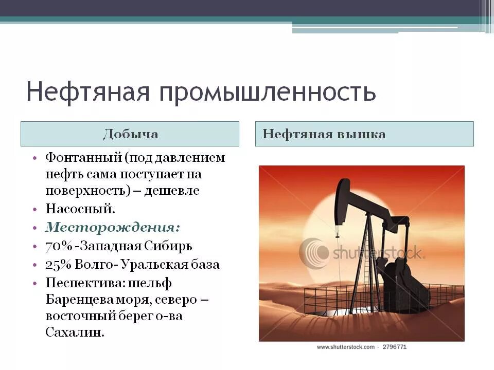 Главными районами добычи нефти являются