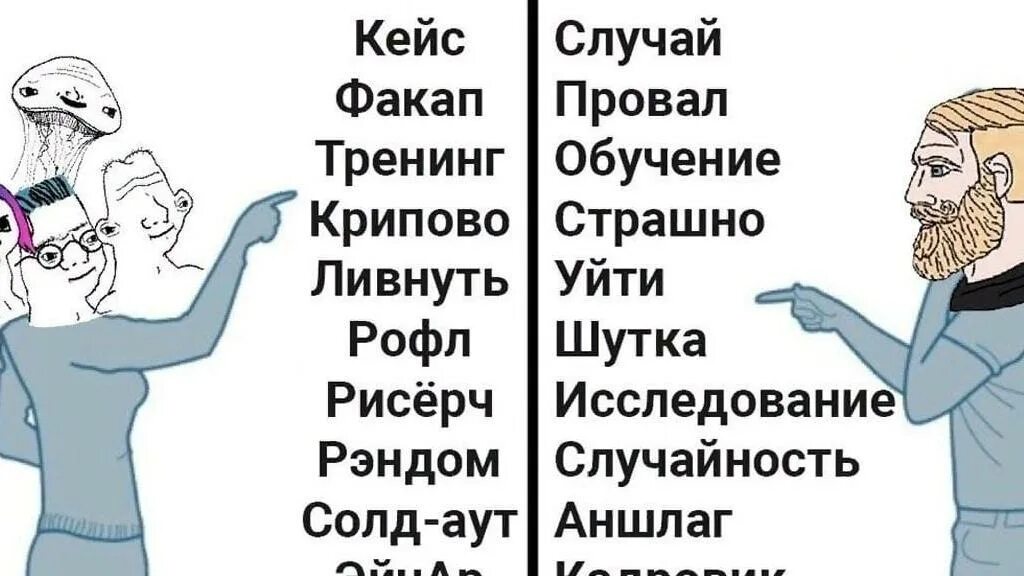 Сленг это. Мемы про сленг. Мем про современный сленг. Мемы про молодежный сленг. Мемы про современные слова.