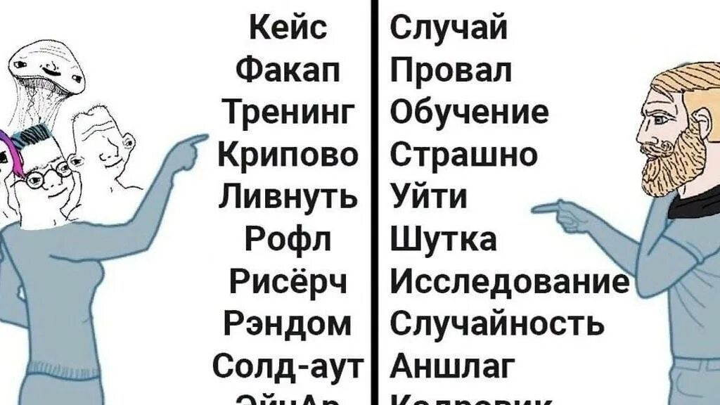 Кринж это простыми словами в молодежном сленге. Мем про современный сленг. Прикольные современные слова. Мемы про современный сленг. Современные сленговые слова мемы.