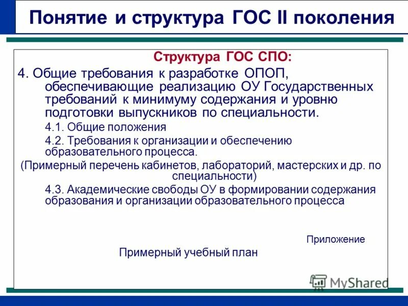 характеристика профессиональной образовательной программы