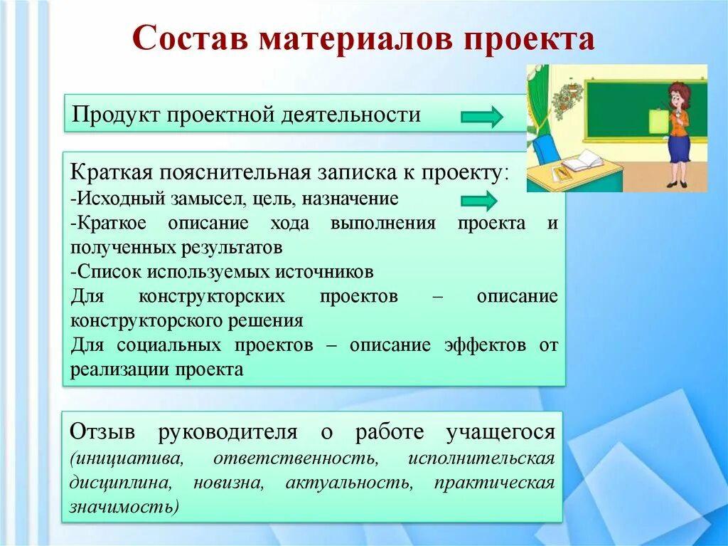 Проект это в проектной деятельности. Описание проекта. Продукт для проекта по обществознанию. Описание хода выполнения проекта. Назначение полученного результата