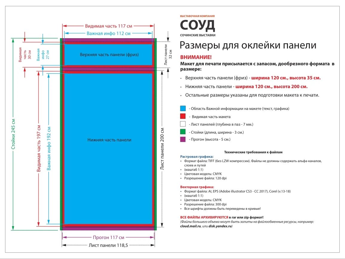 Требования к макету баннера для печати. Выставки Размеры. Дообрезной Формат. Фризовая панель Размеры.