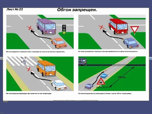 Запрещается расхождение и обгон судов. Где запрещён обгон по правилам.