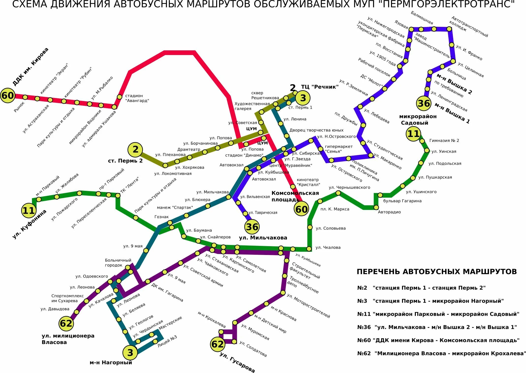 Автобус городской карты