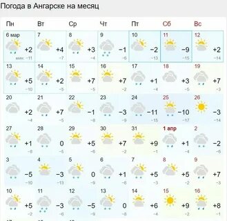 Прогноз погоды в ангарске сегодня