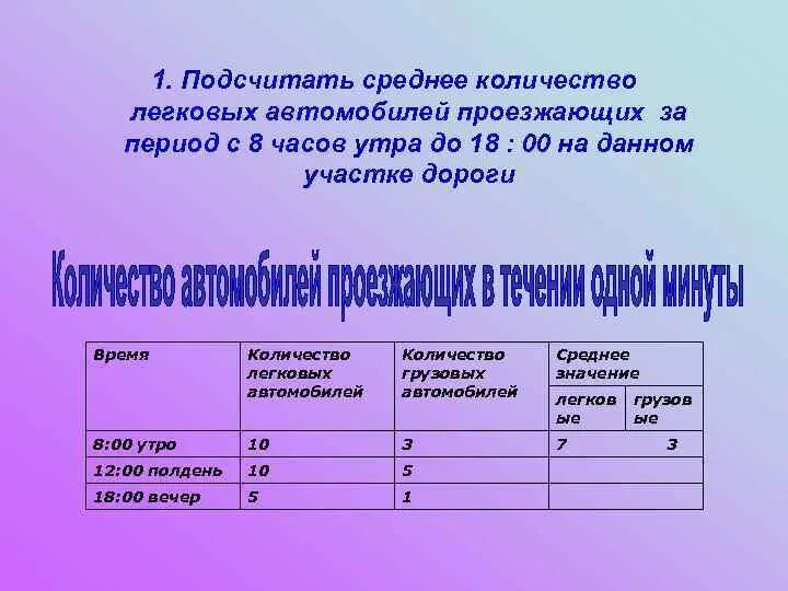 Самое среднее число в мире. Подсчет количества проезжающих автомобилей. Среднее количество. Среднее Кол во автомобилей. Подсчитать сколько машин проезжает.