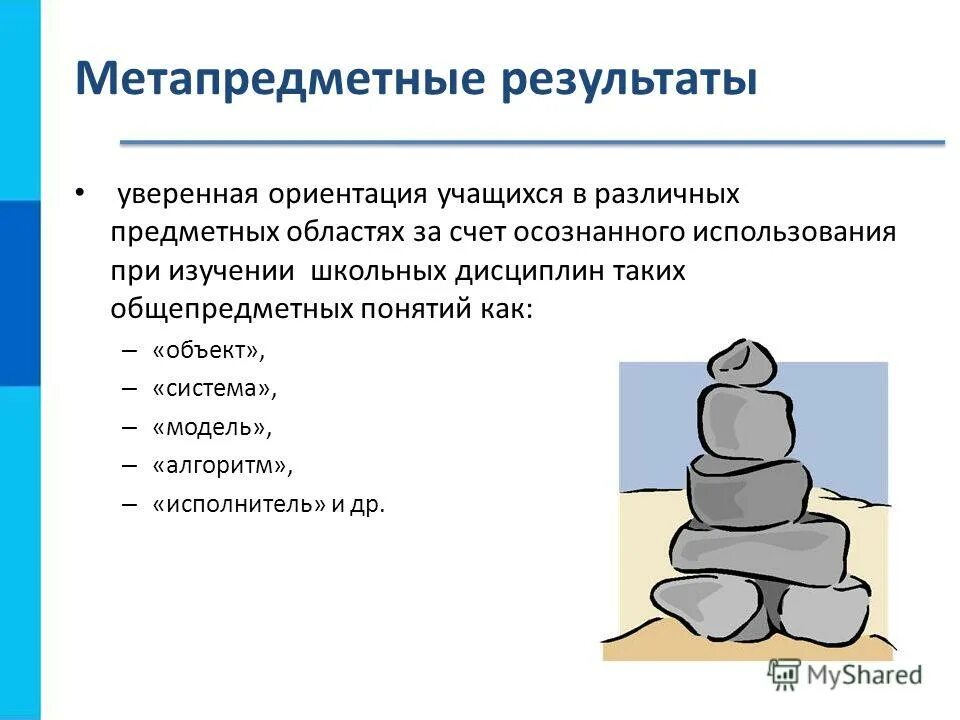 Пример предметной технологии. В различных предметных областях. В различных предметных областях. В чем заключается новизна для ребенка. Определение понятия информация.