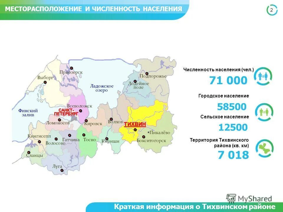 тихвин. тихвин центр города. население города тихвин ленинградской области. современный тихвин. тихвин исторический центр.