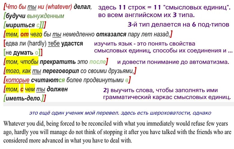 Выучить английский с нуля взрослому. Как начать учить английский. Как выучить английский язык самостоятельно. Английский изучение самостоятельно.