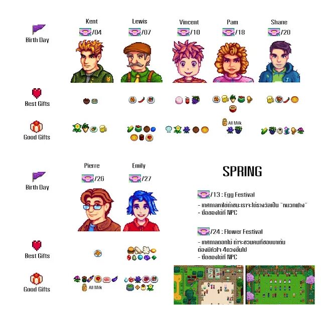 Любимые вещи персонажей в stardew valley. Stardew valley подарки жителям таблица. Любимые подарки в stardew valley. Stardew valley что подарить. Stardew valley подарки жителям таблица.