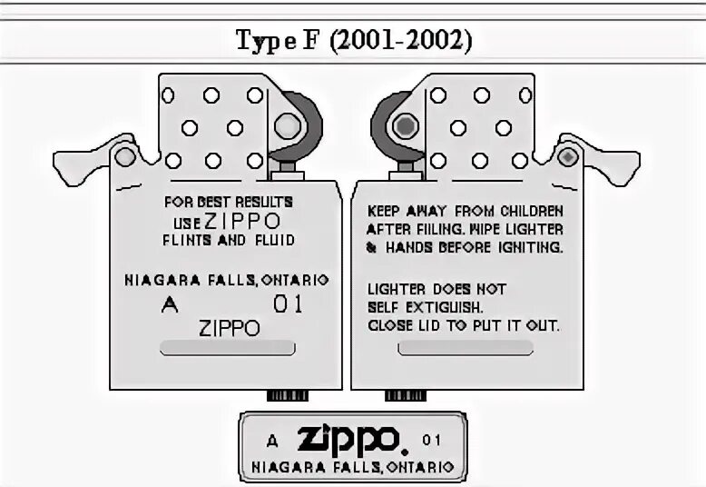 Как отличить zippo