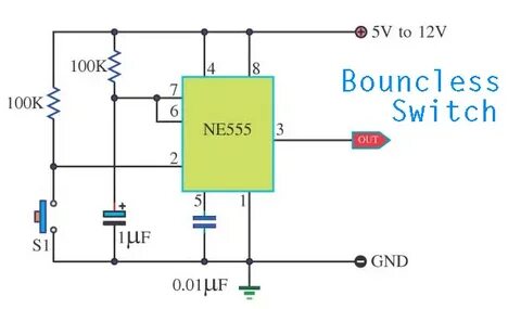 Mega555net5