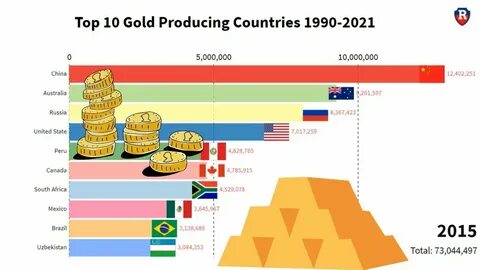 Product country