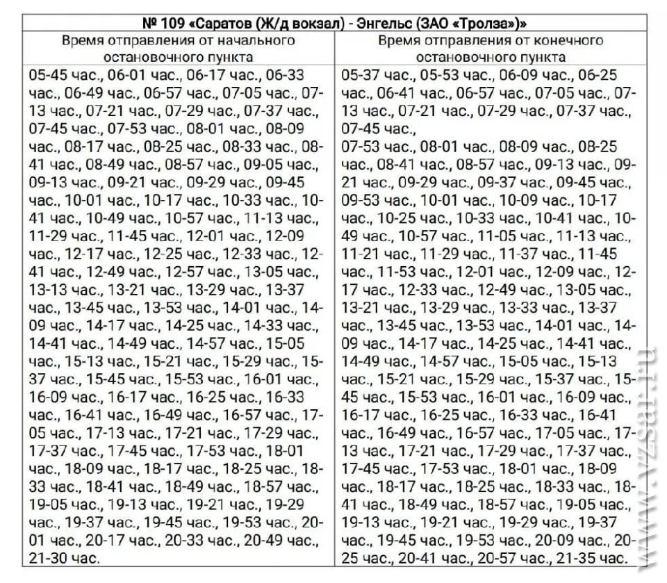 Маршрут 25 энгельс. Троллейбус 109 Саратов Энгельс. 109 Троллейбус Саратов Энгельс расписание. Троллейбус 109 маршрут Саратов Энгельс расписание. Троллейбус 9 Саратов Энгельс.