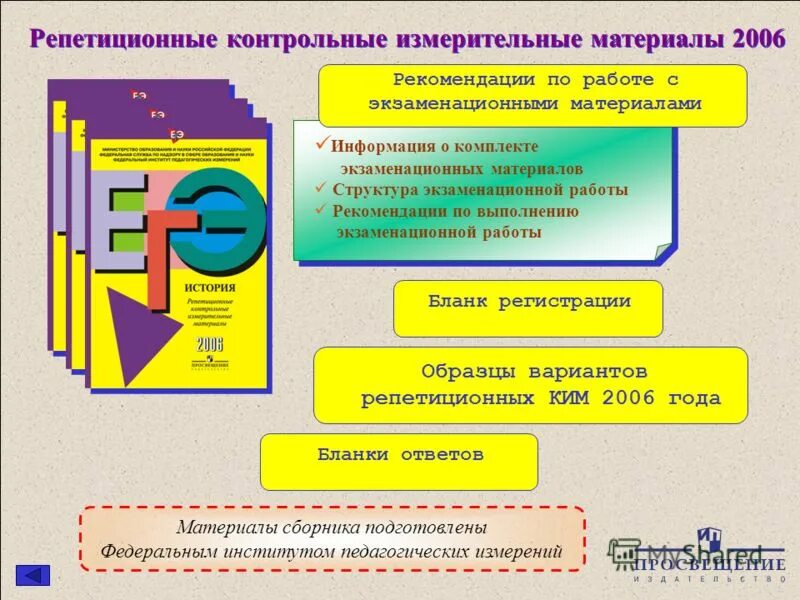 Комплексная подготовка егэ. Материал для подготовки к комплексным. О.Д.Мишина Обществознание комплексная подготовка к ЕГЭ.